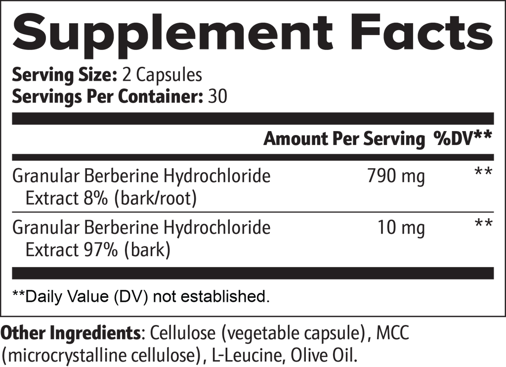 Berberine Support for GLP-1 Wellness Programs